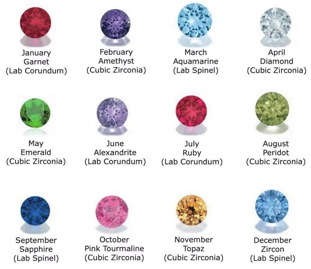 Custom Baby’s birthstone bracelet
