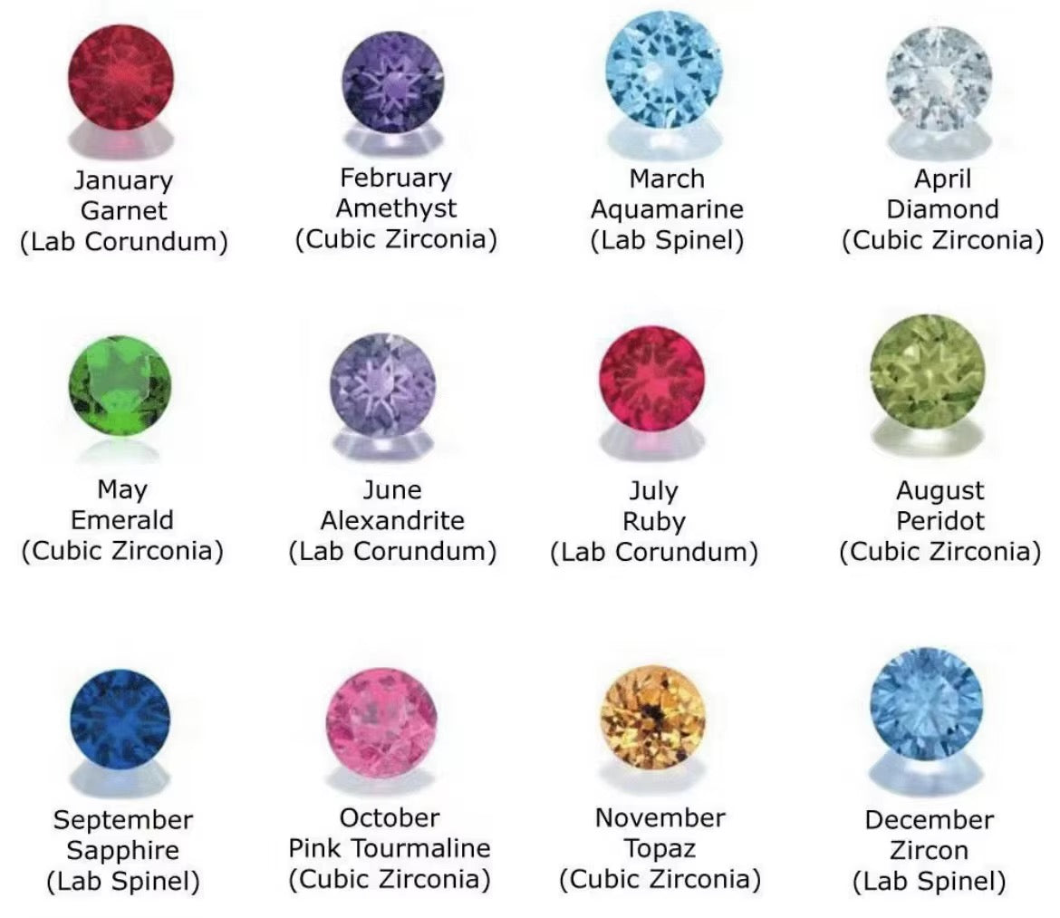 Custom Baby’s birthstone bracelet